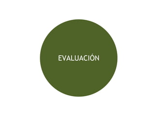 EVALUACIÓN 