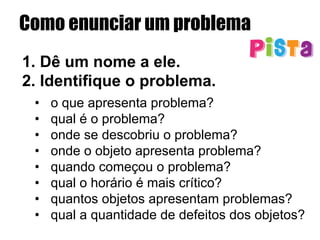 Como enunciar um problema
1.  Dê um nome a ele.
2.  Identifique o problema.
•  o que apresenta problema?
•  qual é o problema?
•  onde se descobriu o problema?
•  onde o objeto apresenta problema?
•  quando começou o problema?
•  qual o horário é mais crítico?
•  quantos objetos apresentam problemas?
•  qual a quantidade de defeitos dos objetos?
 