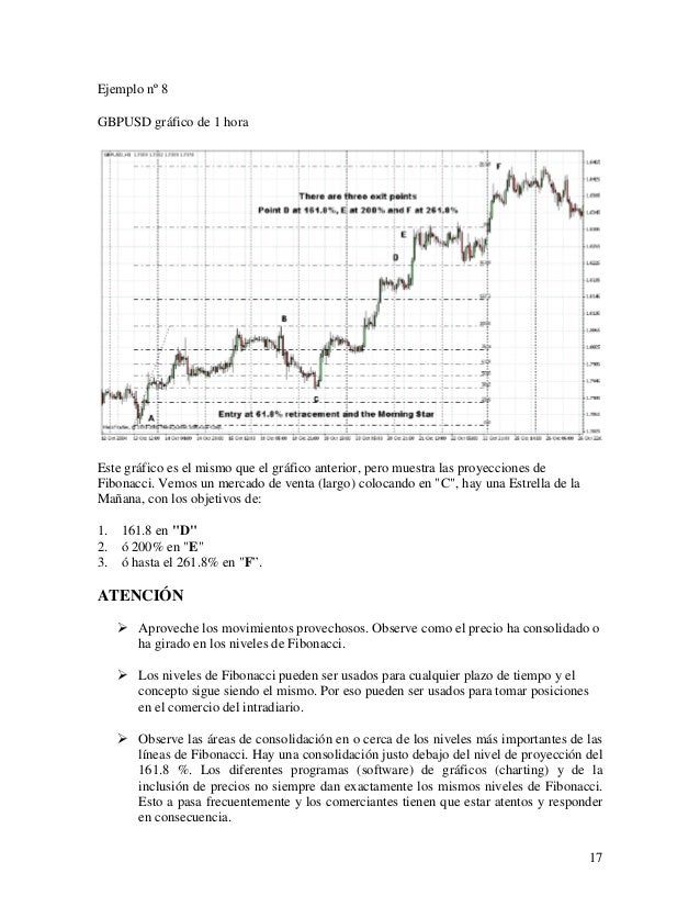 Metodo práctico de fibonacci para el mercado forex pdf