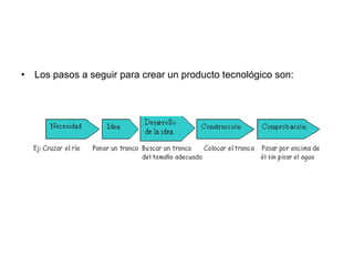 • Los pasos a seguir para crear un producto tecnológico son:
 