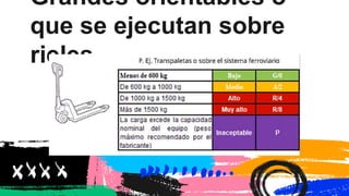 Grandes orientables o
que se ejecutan sobre
rieles
 