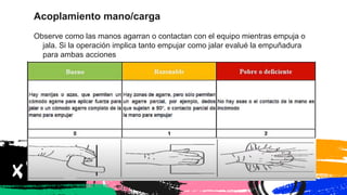 Acoplamiento mano/carga
Observe como las manos agarran o contactan con el equipo mientras empuja o
jala. Si la operación implica tanto empujar como jalar evalué la empuñadura
para ambas acciones
 