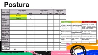 Amarillo 2
Postura
Buena 0
 