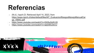Referencias
• (N.d.). Ispch.Cl. Retrieved April 14, 2023, from
https://www.ispch.cl/sites/default/files/NT_EvaluacionRiesgosManejoManualCar
ga_VMAC.pdf
• https://www.youtube.com/watch?v=Qt3Ay5qW-QI
• https://www.youtube.com/watch?v=qbjO6SJikCU
 