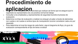 Procedimiento de
aplicacion
1. Observar a los trabajadores y la actividad que realizan de forma que se asegure que lo
registrado es representativo de una practica normal de trabajo
2. Consultar a los empleados y representantes de seguridad durante el proceso de
evaluación.
3. Determine si el tipo de evaluación a realizar es empujar y/o jalar a través de elementos
con ruedas o sin ruedas si ambos tipos de manipulación ocurren consideren cada uno por
separado
4. Para determinar el nivel de riesgo de cada factor, siga el diagrama de flujo y la guía de
evaluación correspondiente al tipo de tarea a evaluar
 