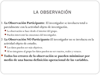LA OBSERVACIÓN

1- La Observación Participante: El investigador se involucra total o
   parcialmente con la actividad objeto de investigación.
   La observación se hace desde el interior del grupo.
   Pueden intervenir las emociones del investigador.

2- La Observación NO Participante:El investigador no se involucra en la
   actividad objeto de estudio.
   Los datos pueden ser más objetivos.
   Al no integrarse al grupo los datos pueden no ser exactos, reales y veraces.
 Todos los errores de la observación se pueden minimizar por
  medio de una buena definición operacional de las variables.
 