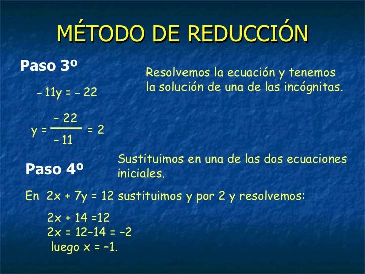 Método de reducción