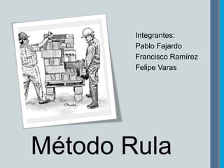 Integrantes:
        Pablo Fajardo
        Francisco Ramírez
        Felipe Varas




Método Rula
 