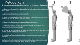 Método Rula Ergonomia posturas del cuerpo brazo torso y cintura | PPTX