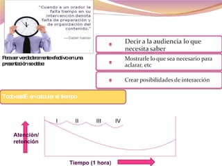 Para ser verdaderamente efectivo en una  presentación se debe: Todo está…en calcular el tiempo I II III IV Atención/ retención Tiempo (1 hora ) 