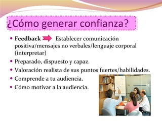 ¿Cómo generar confianza? Feedback   Establecer comunicación positiva/mensajes no verbales/lenguaje corporal (interpretar) Preparado, dispuesto y capaz. Valoración realista de sus puntos fuertes/habilidades. Comprende a tu audiencia. Cómo motivar a la audiencia. 