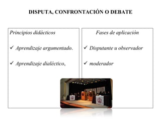 DISPUTA, CONFRONTACIÓN O DEBATE
Principios didácticos
 Aprendizaje argumentado.
 Aprendizaje dialéctico,
Fases de aplicación
 Disputante u observador
 moderador
 