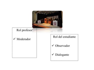 Rol profesor
 Moderador
Rol del estudiante
 Observador
 Dialogante
 