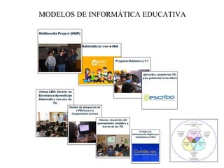 MODELOS DE INFORMÁTICA EDUCATIVA
 