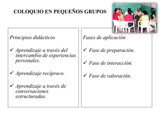 COLOQUIO EN PEQUEÑOS GRUPOS
Principios didácticos
 Aprendizaje a través del
intercambio de experiencias
personales.
 Aprendizaje recíproco.
 Aprendizaje a través de
conversaciones
estructuradas.
Fases de aplicación
 Fase de preparación.
 Fase de interacción.
 Fase de valoración.
 