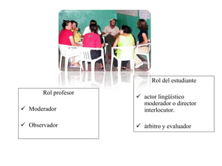 Rol profesor
 Moderador
 Observador
Rol del estudiante
 actor lingüístico
moderador o director
interlocutor.
 árbitro y evaluador
 