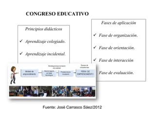 CONGRESO EDUCATIVO
Principios didácticos
 Aprendizaje colegiado.
 Aprendizaje incidental.
Fases de aplicación
 Fase de organización.
 Fase de orientación.
 Fase de interacción
 Fase de evaluación.
Fuente: José Carrasco Sáez/2012
 