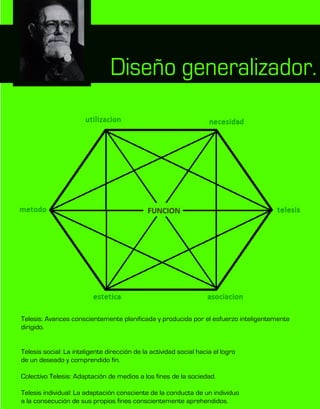 Diseño generalizador.
Telesis: Avances conscientemente planificada y producida por el esfuerzo inteligentemente
dirigido.
Telesis social: La inteligente dirección de la actividad social hacia el logro
de un deseado y comprendido fin.
Colectivo Telesis: Adaptación de medios a los fines de la sociedad.
Telesis individual: La adaptación consciente de la conducta de un individuo
a la consecución de sus propios fines conscientemente aprehendidos.
 