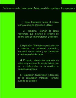 Profesores de la Universidad Autónoma Metropolitana Azcapotzalco.
1. Caso. Especifica tanto el marco
teórico como las técnicas a utilizar.
2. Problema. Reunión de datos
relevantes que incluyen el criterio de
diseño para su interpretación y solución.
3. Hipótesis. Alternativas para analizar
y resolver los sistemas semiótico,
funcional, constructivo y de planeación
económica-administrativa.
4. Proyecto. Interacción total con los
métodos y técnicas de las disciplinas que
van a implementar en la realidad la
hipótesis de diseño.
5. Realización. Supervisión y dirección
de la realización material. Termina
cuando es utilizado.
 