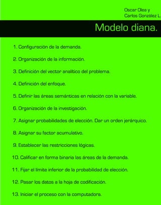 Modelo diana.
Oscar Olea y
Carlos González L.
1. Configuración de la demanda.
2. Organización de la información.
3. Definición del vector analítico del problema.
4. Definición del enfoque.
5. Definir las áreas semánticas en relación con la variable.
6. Organización de la investigación.
7. Asignar probabilidades de elección. Dar un orden jerárquico.
8. Asignar su factor acumulativo.
9. Establecer las restricciones lógicas.
10. Calificar en forma binaria las áreas de la demanda.
11. Fijar el límite inferior de la probabilidad de elección.
12. Pasar los datos a la hoja de codificación.
13. Iniciar el proceso con la computadora.
 
