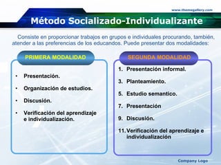 Método Socializado-Individualizante   PRIMERA MODALIDAD SEGUNDA MODALIDAD Presentación. Organización de estudios. Discusión. Verificación del aprendizaje e individualización. Presentación informal. Planteamiento. Estudio semantico. Presentación  Discusión. Verificación del aprendizaje e individualización Consiste en proporcionar trabajos en grupos e individuales procurando, también,  atender a las preferencias de los educandos. Puede presentar dos modalidades:  