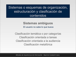 Métodos de Arquitectura de Información – Mauricio Candamil Llano Sistemas o esquemas de organización, estructuración y cla...