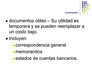 continuación…



 documentos útiles – Su utilidad es
  temporera y se pueden reemplazar a
  un costo bajo.
 Incluyen:

     correspondencia general

     memorandos

     estados de cuentas bancarios.
 