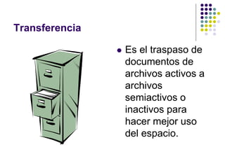 Transferencia

                   Es el traspaso de
                    documentos de
                    archivos activos a
                    archivos
                    semiactivos o
                    inactivos para
                    hacer mejor uso
                    del espacio.
 