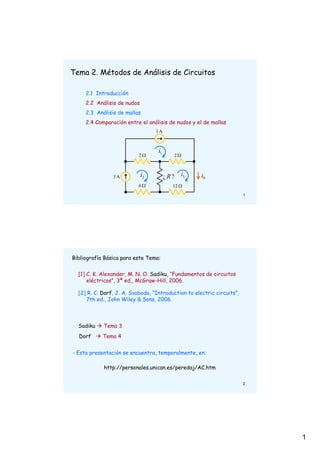 1
1
Tema 2. Métodos de Análisis de Circuitos
2.1 Introducción
2.2 Análisis de nudos
2.3 Análisis de mallas
2.4 Comparación entre el análisis de nudos y el de mallas
3i2i
1i
A3
Ω2
?¿R
A1
Ω2
Ω6 Ω12
0i
2
Bibliografía Básica para este Tema:
[1] C. K. Alexander, M. N. O. Sadiku, “Fundamentos de circuitos
eléctricos”, 3ª ed., McGraw-Hill, 2006.
[2] R. C. Dorf, J. A. Svoboda, “Introduction to electric circuits”,
7th ed., John Wiley & Sons, 2006.
Sadiku Tema 3
Dorf Tema 4
http://personales.unican.es/peredaj/AC.htm
- Esta presentación se encuentra, temporalmente, en:
 