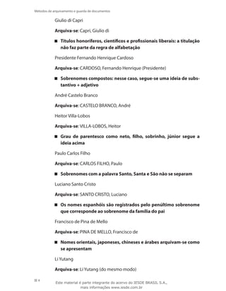 4
Métodos de arquivamento e guarda de documentos
Giulio di Capri
Arquiva-se: Capri, Giulio di
Títulos honoríferos, científicos e profissionais liberais: a titulação
não faz parte da regra de alfabetação
Presidente Fernando Henrique Cardoso
Arquiva-se: CARDOSO, Fernando Henrique (Presidente)
Sobrenomes compostos: nesse caso, segue-se uma ideia de subs-
tantivo + adjetivo
André Castelo Branco
Arquiva-se: CASTELO BRANCO, André
Heitor Villa-Lobos
Arquiva-se: VILLA-LOBOS, Heitor
Grau de parentesco como neto, filho, sobrinho, júnior segue a
ideia acima
Paulo Carlos Filho
Arquiva-se: CARLOS FILHO, Paulo
Sobrenomes com a palavra Santo, Santa e São não se separam
Luciano Santo Cristo
Arquiva-se: SANTO CRISTO, Luciano
Os nomes espanhóis são registrados pelo penúltimo sobrenome
que corresponde ao sobrenome da família do pai
Francisco de Pina de Mello
Arquiva-se: PINA DE MELLO, Francisco de
Nomes orientais, japoneses, chineses e árabes arquivam-se como
se apresentam
Li Yutang
Arquiva-se: Li Yutang (do mesmo modo)
Este material é parte integrante do acervo do IESDE BRASIL S.A.,
mais informações www.iesde.com.br
 
