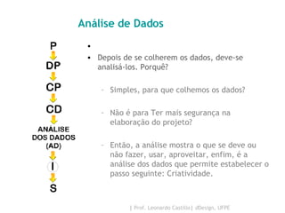 Análise de Dados Depois de se colherem os dados, deve-se analisá-los. Porquê? Simples, para que colhemos os dados?  Não é para Ter mais segurança na elaboração do projeto? Então, a análise mostra o que se deve ou não fazer, usar, aproveitar, enfim, é a análise dos dados que permite estabelecer o passo seguinte: Criatividade.  