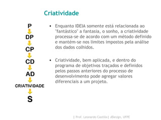 Criatividade  Enquanto IDEIA somente está relacionada ao "fantástico" a fantasia, o sonho, a criatividade processa-se de acordo com um método definido e mantém-se nos limites impostos pela análise dos dados colhidos.  Criatividade, bem aplicada, e dentro do programa de objetivos traçados e definidos pelos passos anteriores do processo de desenvolvimento pode agregar valores diferenciais a um projeto.  