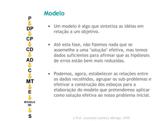 Modelo Um modelo é algo que sintetiza as idéias em relação a um objetivo.  Até esta fase, não fizemos nada que se assemelhe a uma "solução" efetiva, mas temos dados suficientes para afirmar que as hipóteses de erros estão bem mais reduzidas.  Podemos, agora, estabelecer as relações entre os dados recolhidos, agrupar os sub-problemas e efetivar a construção dos esboços para a elaboração do modelo que pretendemos aplicar como solução efetiva ao nosso problema inicial.  