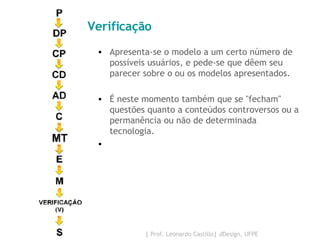 Verificação  Apresenta-se o modelo a um certo número de possíveis usuários, e pede-se que dêem seu parecer sobre o ou os modelos apresentados.  É neste momento também que se "fecham" questões quanto a conteúdos controversos ou a permanência ou não de determinada tecnologia.    