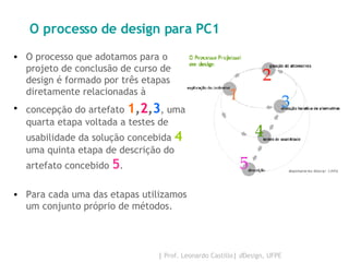 O processo de design para PC1 O processo que adotamos para o projeto de conclusão de curso de design é formado por três etapas diretamente relacionadas à concepção do artefato  1 , 2 , 3 , uma quarta etapa voltada a testes de usabilidade da solução concebida  4  e uma quinta etapa de descrição do artefato concebido  5 . Para cada uma das etapas utilizamos um conjunto próprio de métodos. 
