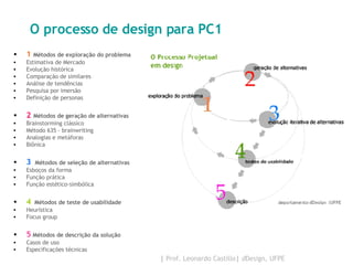 O processo de design para PC1 1  Métodos de exploração do problema Estimativa de Mercado Evolução histórica Comparação de similares Análise de tendências Pesquisa por imersão Definição de personas 2  Métodos de geração de alternativas Brainstorming clássico Método 635 - brainwriting Analogias e metáforas Biônica 3  Métodos de seleção de alternativas Esboços da forma Função prática Função estético-simbólica 4   Métodos de teste de usabilidade Heurística Focus group 5   Métodos de descrição da solução Casos de uso Especificações técnicas 