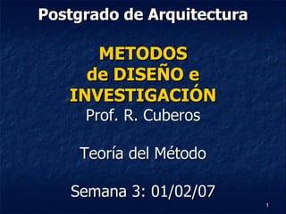 Postgrado de Arquitectura METODOS de DISEÑO e INVESTIGACIÓN Prof. R. Cuberos Teoría del Método Semana 3: 01/02/07 