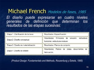 Metodos de Diseño - Clase 4 | PPT
