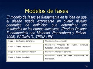 Metodos de Diseño - Clase 4 | PPT
