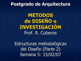 Postgrado de Arquitectura METODOS de DISEÑO e INVESTIGACIÓN Prof. R. Cuberos Estructuras metodológicas del Diseño (Parte 2) Semana 5: 15/02/07 