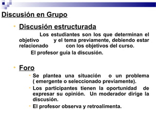 Discusión en Grupo
   • Discusión estructurada
             Los estudiantes son los que determinan el
    objetivo      y el tema previamente, debiendo estar
    relacionado         con los objetivos del curso.
         El profesor guía la discusión.

   • Foro
       • Se plantea una situación o un problema
         ( emergente o seleccionado previamente).
       • Los participantes tienen la oportunidad de
         expresar su opinión. Un moderador dirige la
         discusión.
       • El profesor observa y retroalimenta.
 