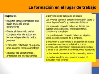 Objetivos
Realizar tareas complejas que
estén más allá de las
asignaturas
Elevar el desarrollo de las
competencias de actuar en
forma independiente de los
jóvenes
Fomentar el trabajo en equipo
para realizar tareas complejas
Integrar las experiencias
anteriores de los educandos
El proyecto debe trabajarse en grupo
Los jóvenes tienen el derecho de decisión sobre la
tarea, la planificación y realización del tema
Los temas del proyecto deben ser tareas que
superan una asignatura, interdisciplinarias,
completas y complejas
Los resultados del proyecto deben ser objetos
útiles o acciones reales de la empresa
El instructor o tutor coloca a disposición el acceso
a materiales necesarios solicitados por los
jóvenes, a la información necesaria para efectuar
la tarea y los permisos o autorizaciones necesarias
La función del instructor es de orientador, asesor
La evaluación debe ser compartida entre el
instructor y los jóvenes
La formación en el lugar de trabajo
 