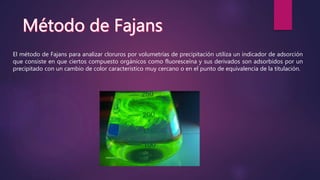 El método de Fajans para analizar cloruros por volumetrías de precipitación utiliza un indicador de adsorción
que consiste en que ciertos compuesto orgánicos como fluoresceína y sus derivados son adsorbidos por un
precipitado con un cambio de color característico muy cercano o en el punto de equivalencia de la titulación.
 
