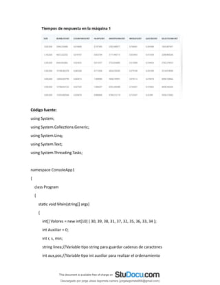 Código fuente:
using System;
using System.Collections.Generic;
using System.Linq;
using System.Text;
using System.Threading.Tasks;
namespace ConsoleApp1
{
class Program
{
static void Main(string[] args)
{
int[] Valores = new int[10] { 30, 39, 38, 31, 37, 32, 35, 36, 33, 34 };
int Auxiliar = 0;
int r, s, min;
string linea;//Variable tipo string para guardar cadenas de caracteres
int aux,pos;//Variable tipo int auxiliar para realizar el ordenamiento
Descargado por jorge ulises legorreta carrera (jorgelegorreta956@gmail.com)
lOMoARcPSD|14616576
 