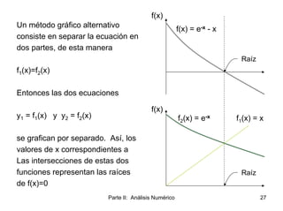 Parte II: Análisis Numérico 27
f(x)
f(x)
Raíz
Raíz
f(x) = e--xx - x
f1(x) = xf2(x) = e--xx
Un método gráfico alternativo
c...
