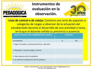 Instrumentos de
                               evaluación en la
                                 observación.
-Lista de control o de cotejo: Contiene una serie de aspectos o
        categorías de rasgos a observar de la actuación del
   estudiantado durante el desarrollo de una actividad o tarea,
       en la que el docente señala su presencia o ausencia.
      Lista de acciones sobre la legibilidad de la escritura        Valoración


    El estudiante:                                             Si                No
    1. Sigue el trazado correcto para formar cada letra


    2. Reproduce las letras según su forma


    3. Deja espacios entre las palabras
    4. Es uniforme la distancia entre las palabras.
 