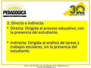 2. Directa e indirecta.
• Directa: Dirigida al proceso educativo; con
  la presencia del estudiante.

• Indirecta: Dirigida al análisis de tareas y
  trabajos escolares, sin la presencia del
  estudiante.
 