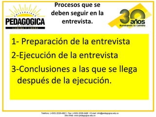 Procesos que se
          deben seguir en la
             entrevista.

1- Preparación de la entrevista
2-Ejecución de la entrevista
3-Conclusiones a las que se llega
 después de la ejecución.
 