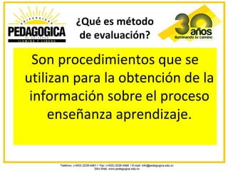 ¿Qué es método
         de evaluación?

  Son procedimientos que se
utilizan para la obtención de la
 información sobre el proceso
     enseñanza aprendizaje.
 