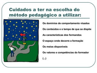 Cuidados a ter na escolha do método pedagógico a utilizar: Os domínios de comportamento visados Os conteúdos e o tempo de que se dispõe As características dos formandos O espaço onde decorre a formação Os meios disponíveis Os valores e competências do formador (...) 